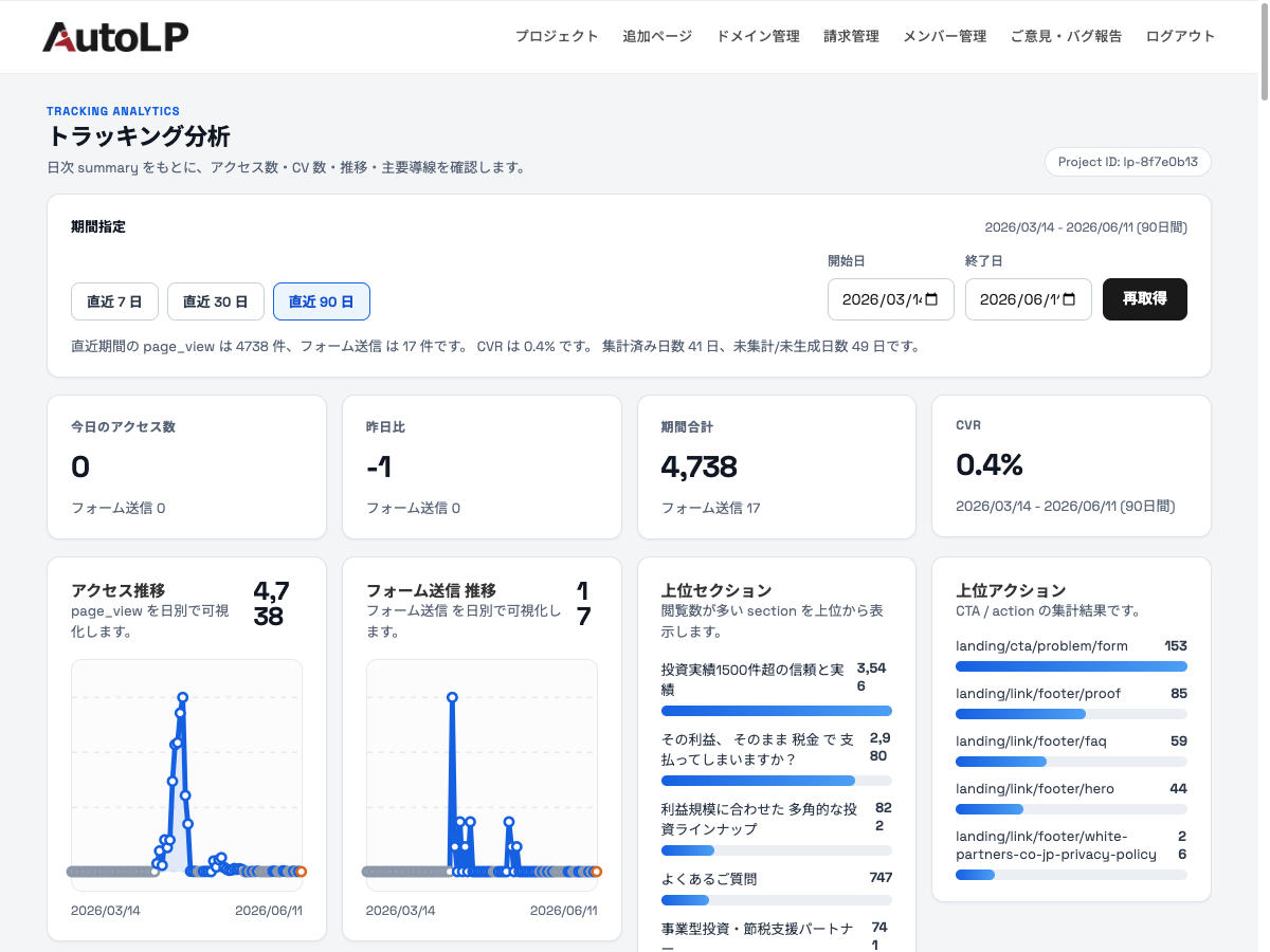 AutoLP の Tracking ページ上部